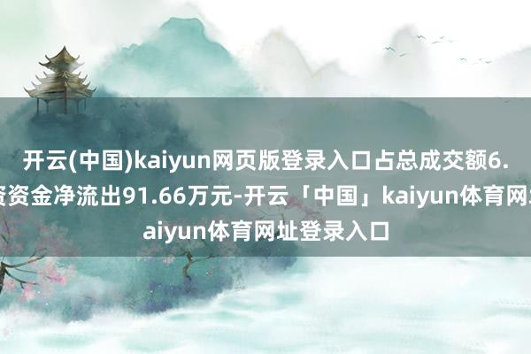 开云(中国)kaiyun网页版登录入口占总成交额6.51%；游资资金净流出91.66万元-开云「中国」kaiyun体育网址登录入口